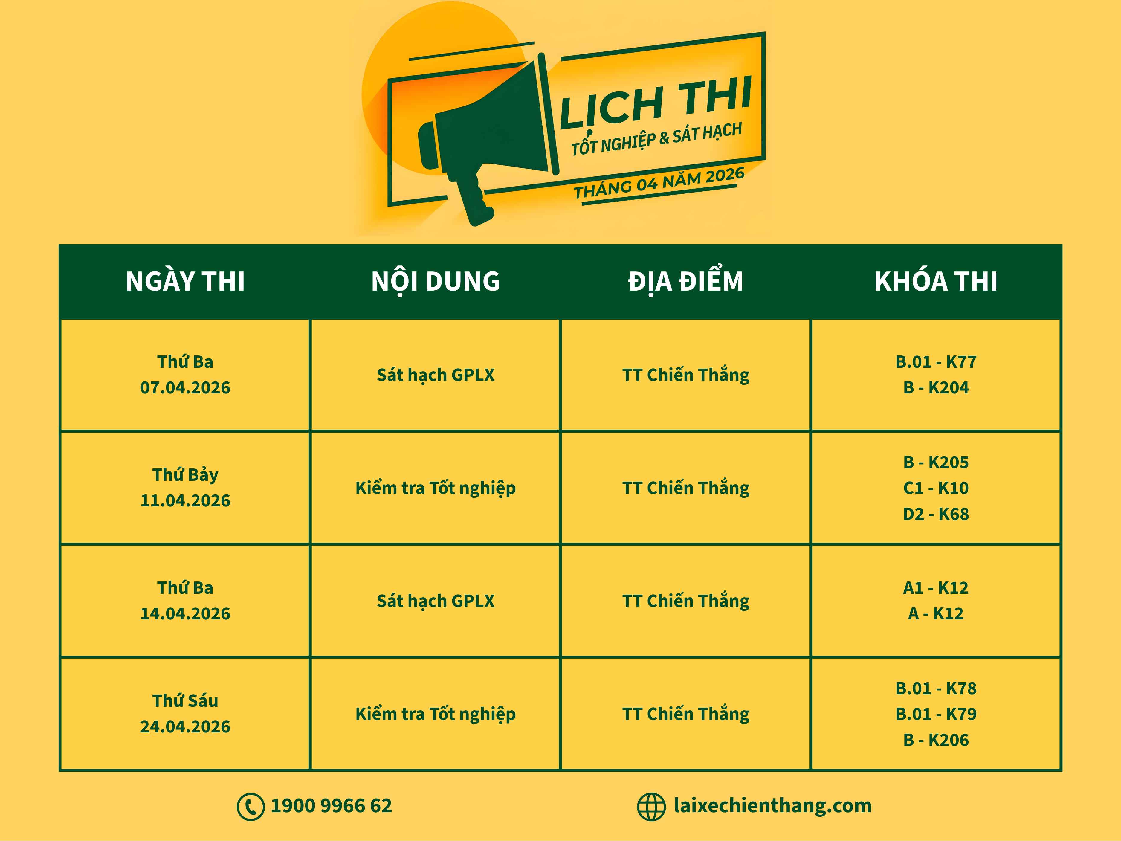 LỊCH THI TỐT NGHIỆP VÀ SÁT HẠCH LÁI XE Ô TÔ T4/2026